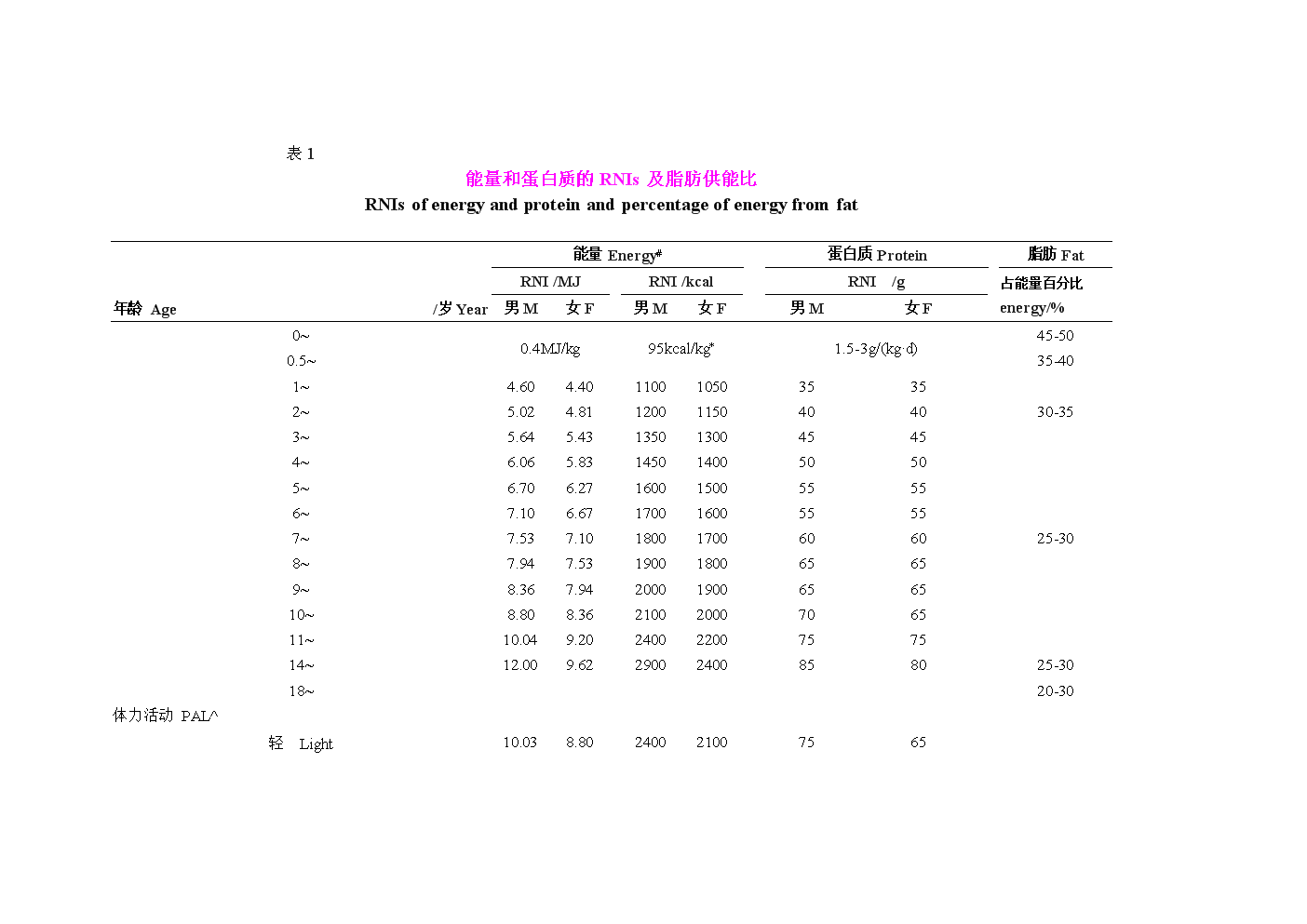‘爱游戏官网’游戏玩家不由游戏定义 北美冠军正能量演讲(图3) 爱游戏首页