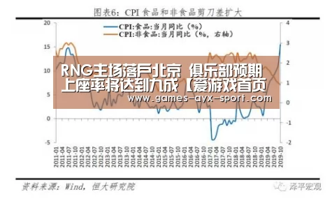 爱游戏首页