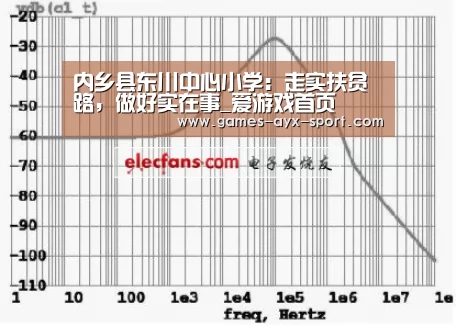 内乡县东川中心小学:走实扶贫路,做好实在事_爱游戏首页(图3) 爱游戏首页